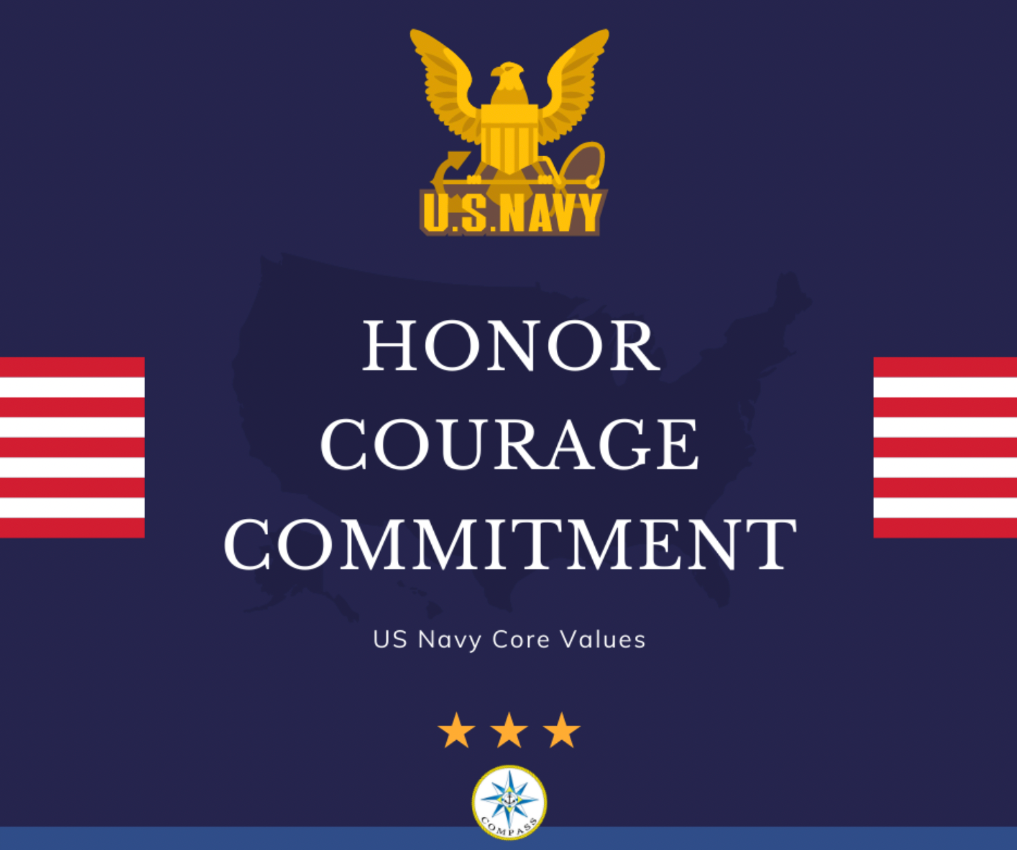 The Navy's Core Values