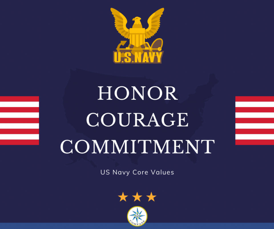 The Navy's Core Values